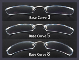 Image of three curved lenses