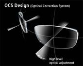 Nikon See Style lens technology Image of the Nikon SEE Style lens technology